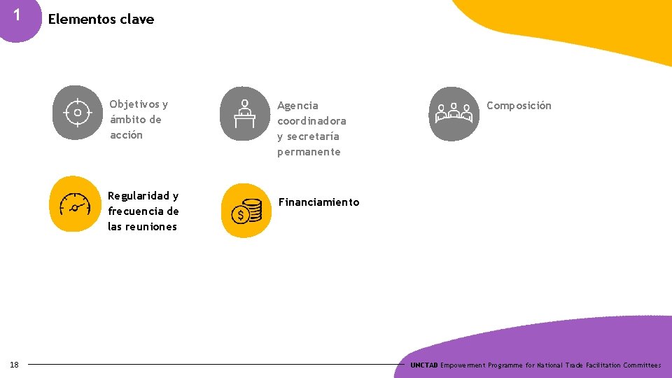 1 Elementos clave Objetivos y ámbito de acción Regularidad y frecuencia de las reuniones