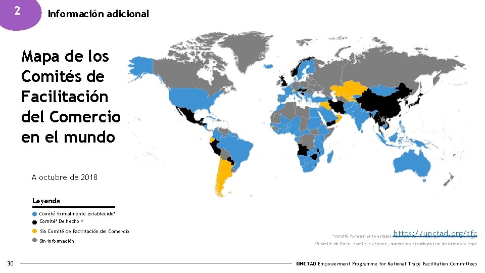 2 Información adicional Mapa de los Comités de Facilitación del Comercio en el mundo