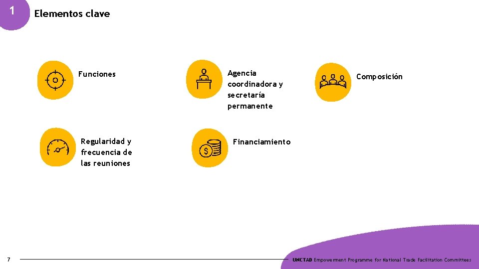 1 Elementos clave Funciones Regularidad y frecuencia de las reuniones 7 Agencia coordinadora y