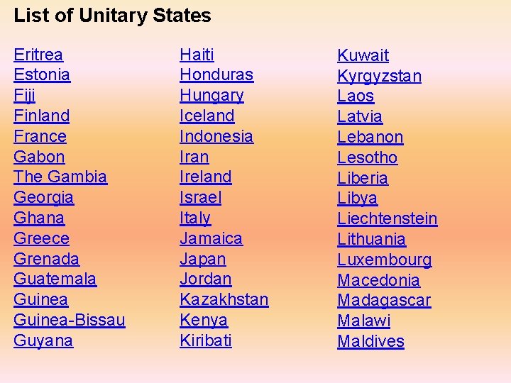 List of Unitary States Eritrea Estonia Fiji Finland France Gabon The Gambia Georgia Ghana