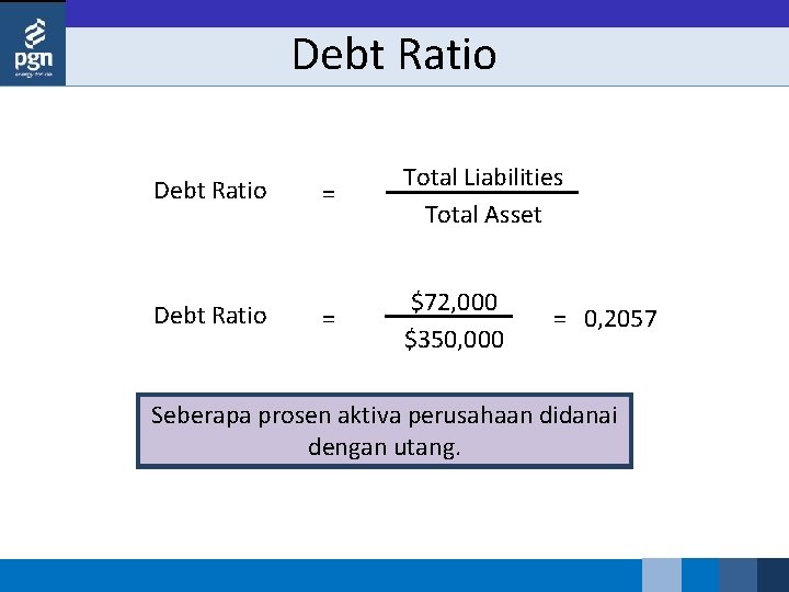 Debt Ratio = Total Liabilities Total Asset = $72, 000 $350, 000 = 0,