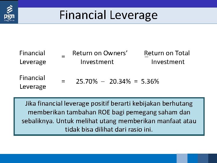 Financial Leverage = Return on Owners’ Return on Total – Investment Investment 25. 70%