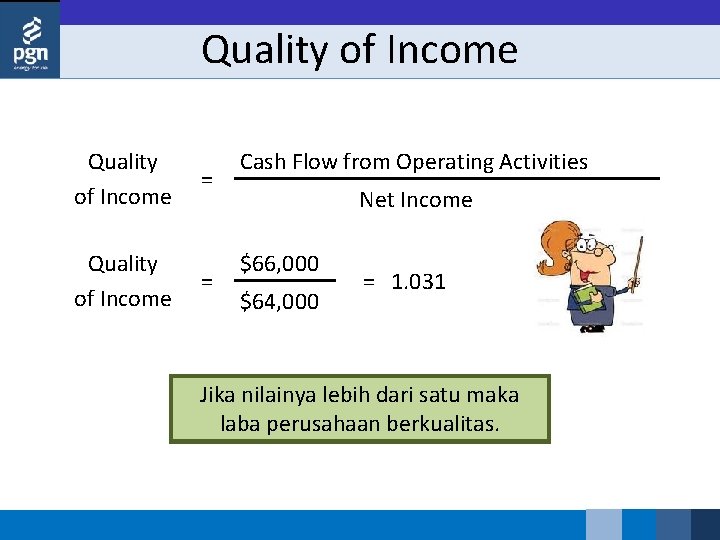 Quality of Income = = Cash Flow from Operating Activities Net Income $66, 000