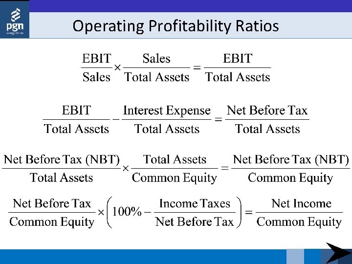 Operating Profitability Ratios 