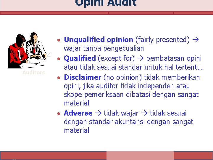 Opini Auditors Unqualified opinion (fairly presented) wajar tanpa pengecualian Qualified (except for) pembatasan opini