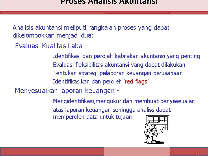 Proses Analisis Akuntansi Analisis akuntansi meliputi rangkaian proses yang dapat dikelompokkan menjadi dua: Evaluasi