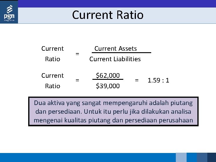 Current Ratio Current Assets = Current Liabilities = $62, 000 = $39, 000 1.