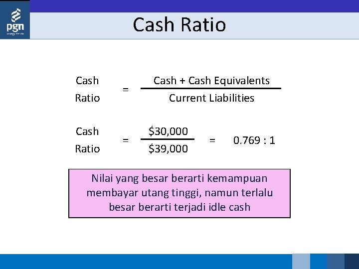 Cash Ratio = = Cash + Cash Equivalents Current Liabilities $30, 000 $39, 000