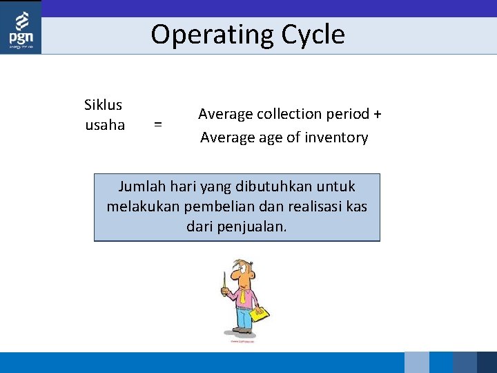 Operating Cycle Siklus usaha = Average collection period + Average of inventory Jumlah hari