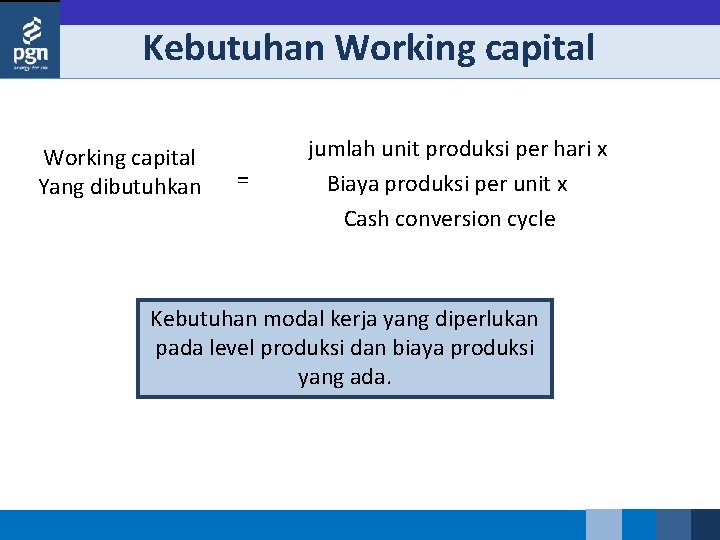 Kebutuhan Working capital Yang dibutuhkan = jumlah unit produksi per hari x Biaya produksi