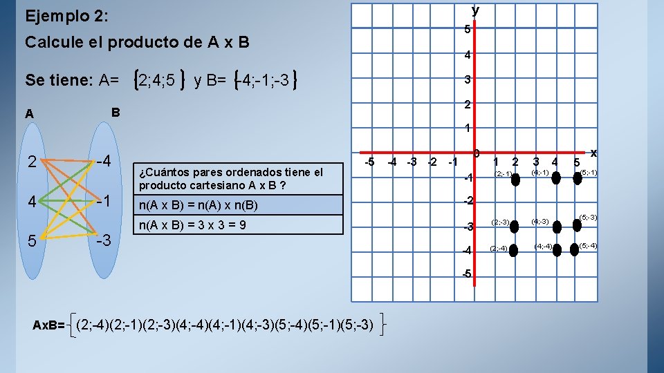 y Ejemplo 2: 5 Calcule el producto de A x B Se tiene: A=