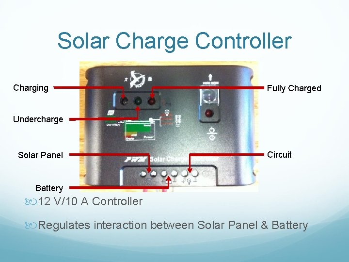 Solar Charge Controller Charging Fully Charged Undercharge Solar Panel Circuit Battery 12 V/10 A
