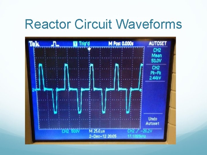 Reactor Circuit Waveforms 