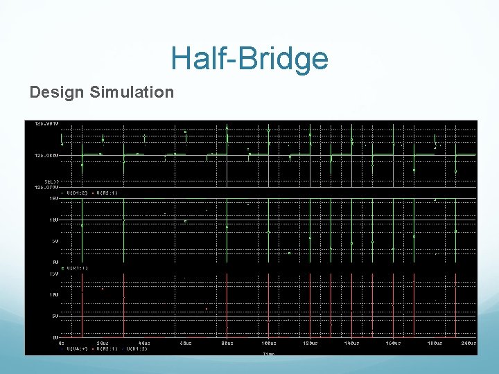 Half-Bridge Design Simulation 