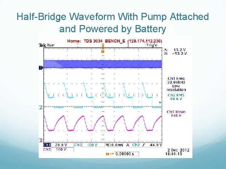 Half-Bridge Waveform With Pump Attached and Powered by Battery 