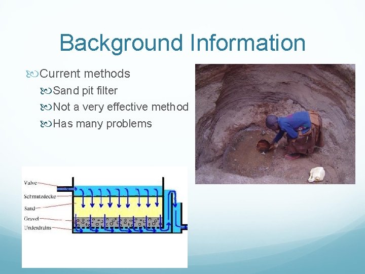 Background Information Current methods Sand pit filter Not a very effective method Has many