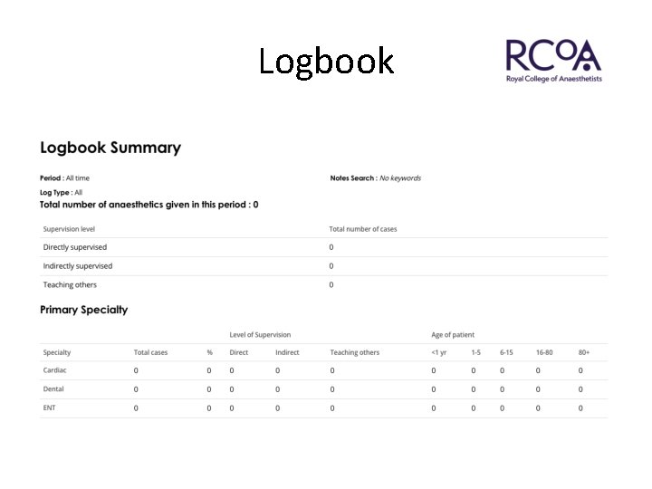 Logbook 