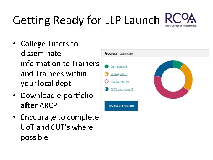 Getting Ready for LLP Launch • College Tutors to disseminate information to Trainers and