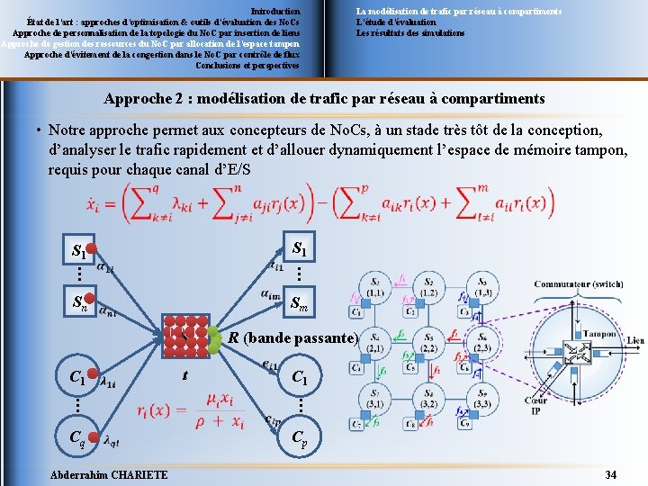 Introduction État de l’art : approches d’optimisation & outils d’évaluation des No. Cs Approche