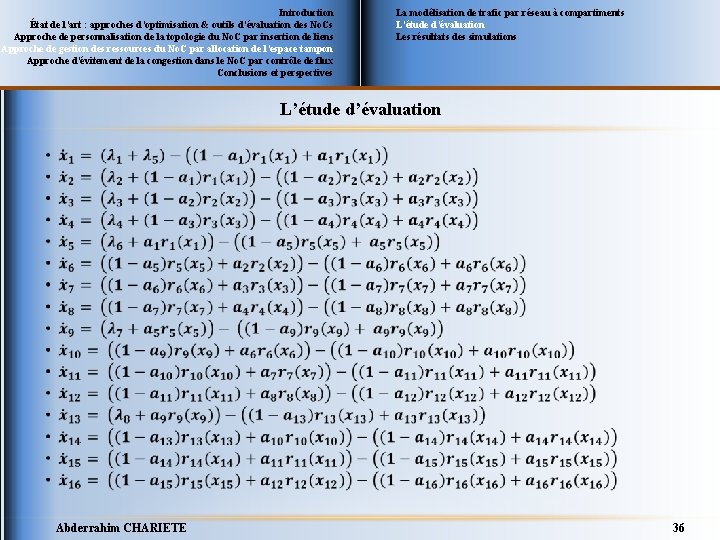 Introduction État de l’art : approches d’optimisation & outils d’évaluation des No. Cs Approche