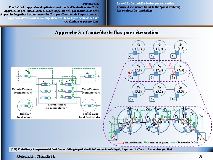 Introduction État de l’art : approches d’optimisation & outils d’évaluation des No. Cs Approche