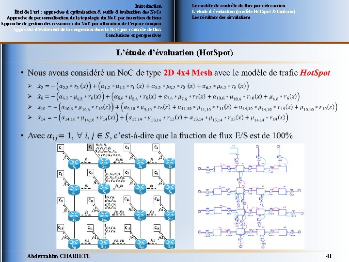 Introduction État de l’art : approches d’optimisation & outils d’évaluation des No. Cs Approche