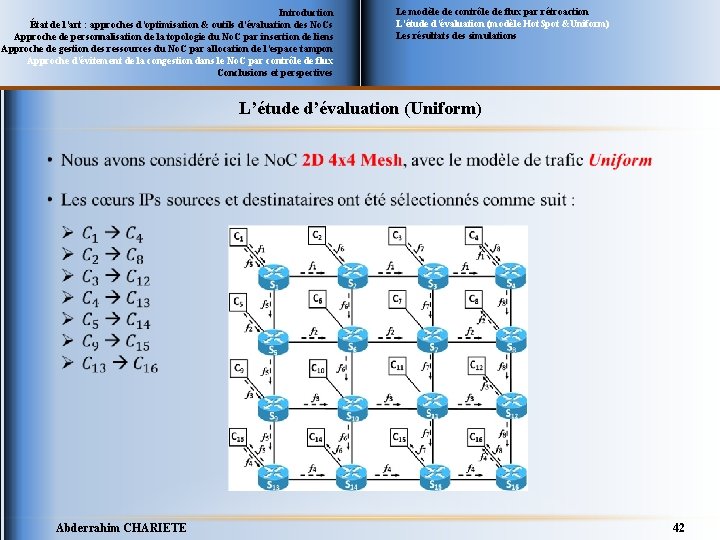 Introduction État de l’art : approches d’optimisation & outils d’évaluation des No. Cs Approche