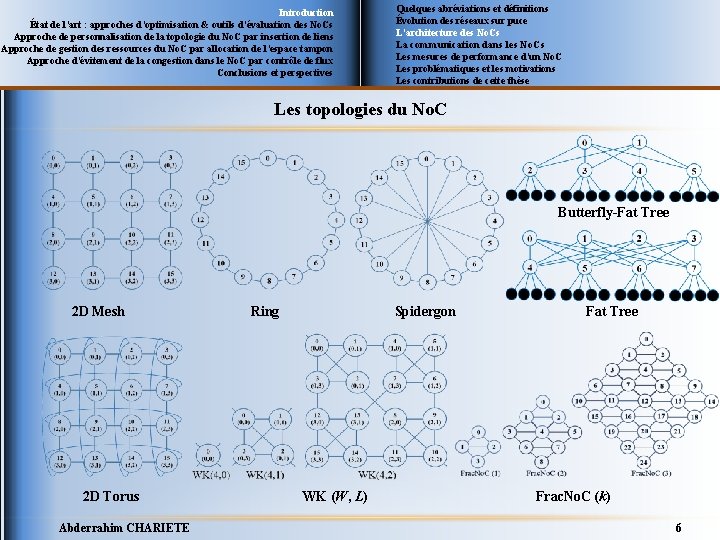 Introduction État de l’art : approches d’optimisation & outils d’évaluation des No. Cs Approche