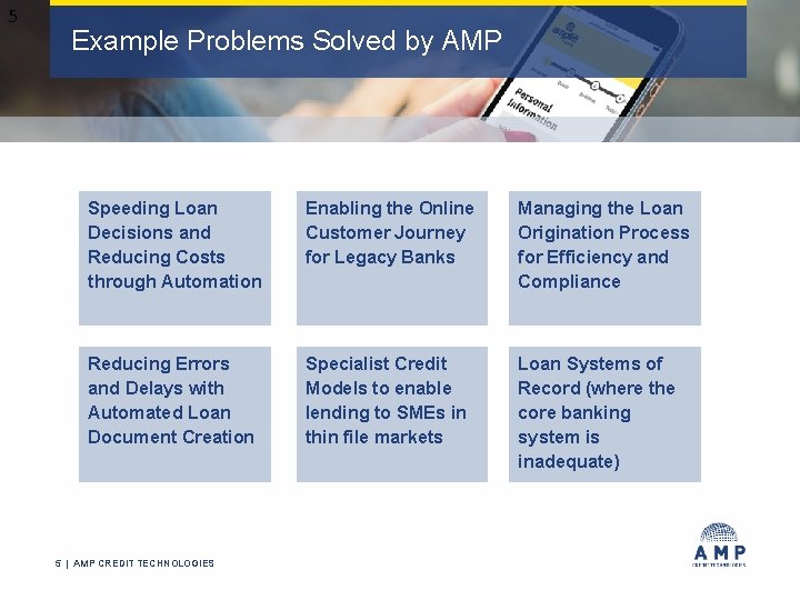 5 Example Problems Solved by AMP Speeding Loan Decisions and Reducing Costs through Automation
