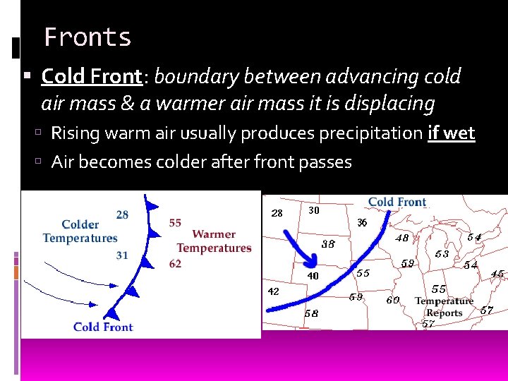Fronts Cold Front: boundary between advancing cold air mass & a warmer air mass