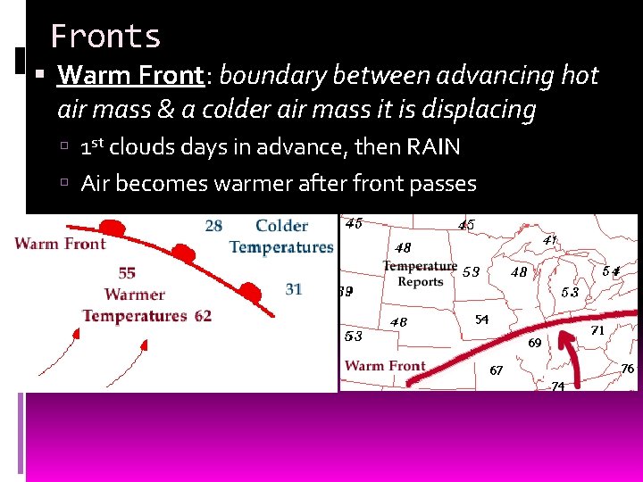 Fronts Warm Front: boundary between advancing hot air mass & a colder air mass