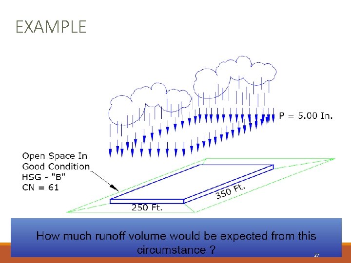 EXAMPLE 27 EXAMPLE 27