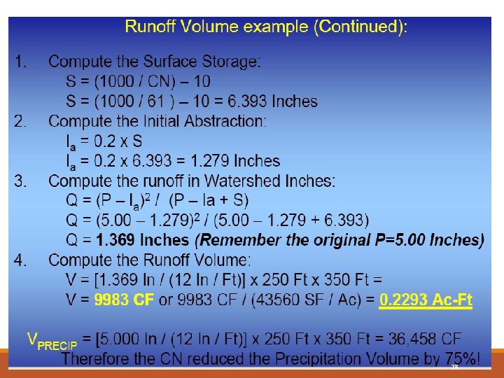 28 28