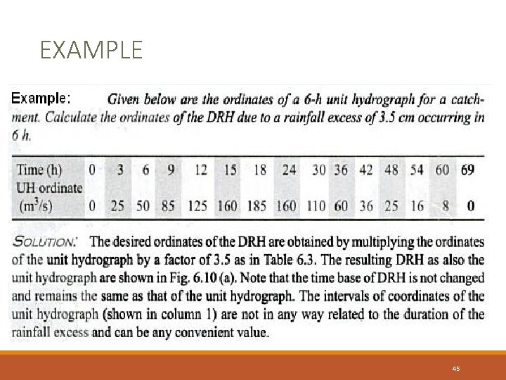 EXAMPLE 45 EXAMPLE 45
