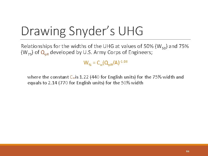 Drawing Snyder’s UHG Relationships for the widths of the UHG at values of 50% Drawing Snyder’s UHG Relationships for the widths of the UHG at values of 50%