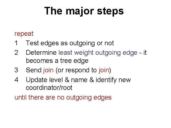 The major steps repeat 1 Test edges as outgoing or not 2 Determine least