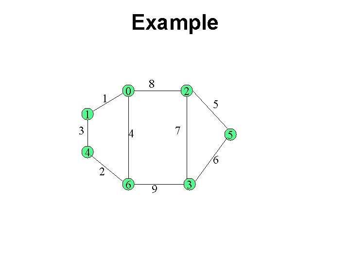 Example 1 0 8 2 5 1 3 7 4 5 4 6 2