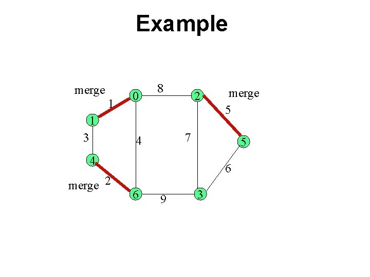 Example merge 1 0 8 2 1 3 7 4 5 4 merge 2