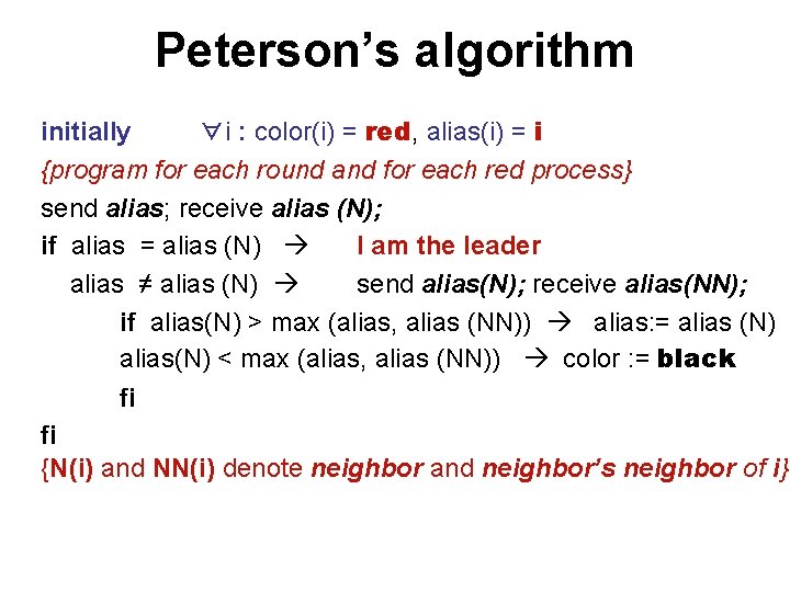 Peterson’s algorithm initially ∀i : color(i) = red, alias(i) = i {program for each