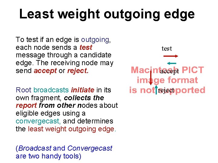 Least weight outgoing edge To test if an edge is outgoing, each node sends