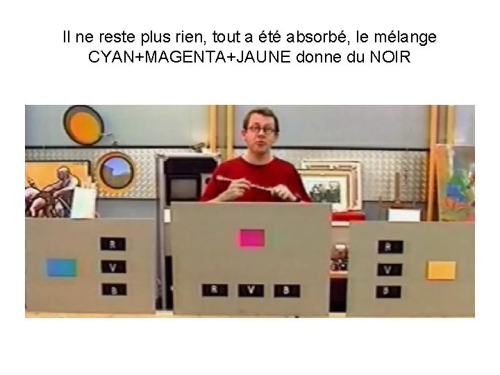 Il ne reste plus rien, tout a été absorbé, le mélange CYAN+MAGENTA+JAUNE donne du
