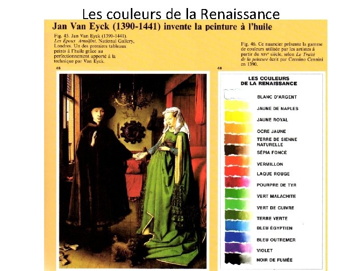 Les couleurs de la Renaissance 