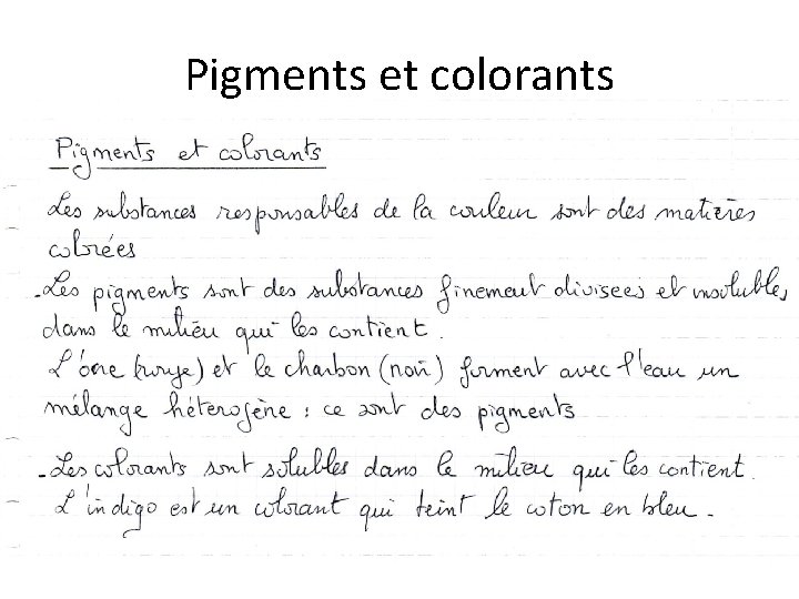 Pigments et colorants 