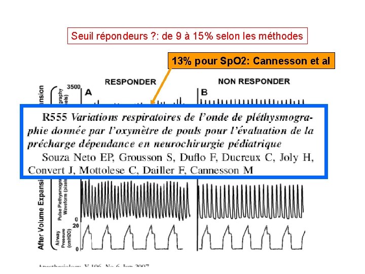 Seuil répondeurs ? : de 9 à 15% selon les méthodes 13% pour Sp.