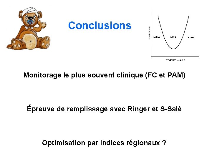 Conclusions Monitorage le plus souvent clinique (FC et PAM) Épreuve de remplissage avec Ringer