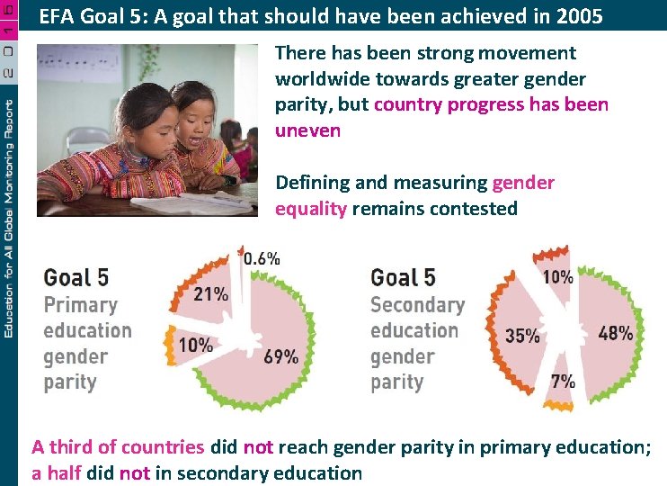 EFA Goal 5: A goal that should have been achieved in 2005 There has