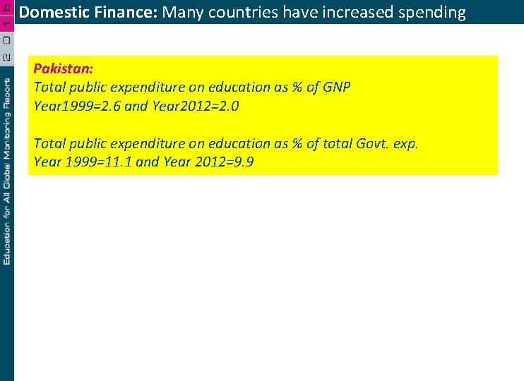 Domestic Finance: Many countries have increased spending Pakistan: Total public expenditure on education as