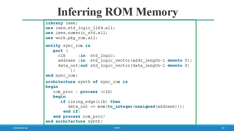 Inferring ROM Memory library ieee; use ieee. std_logic_1164. all; use ieee. numeric_std. all; use