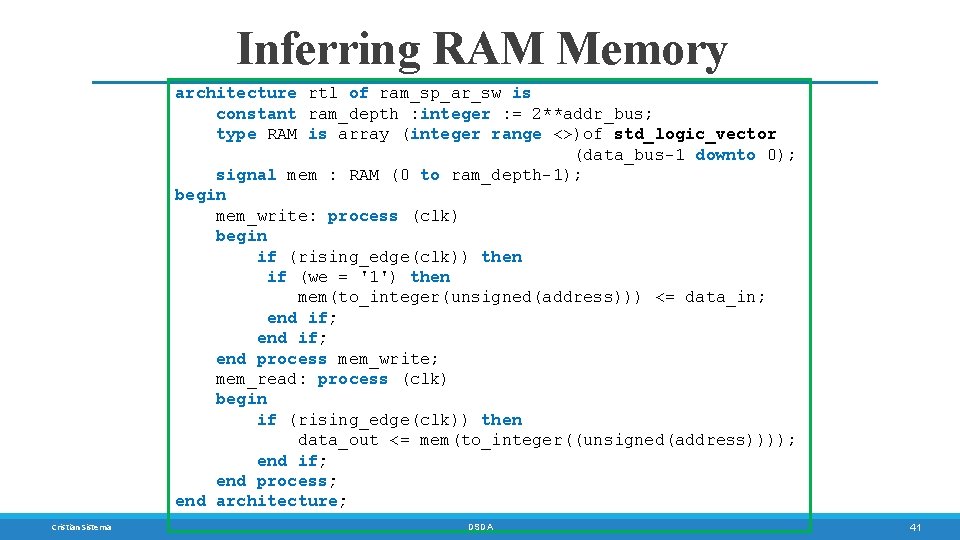 Inferring RAM Memory architecture rtl of ram_sp_ar_sw is constant ram_depth : integer : =