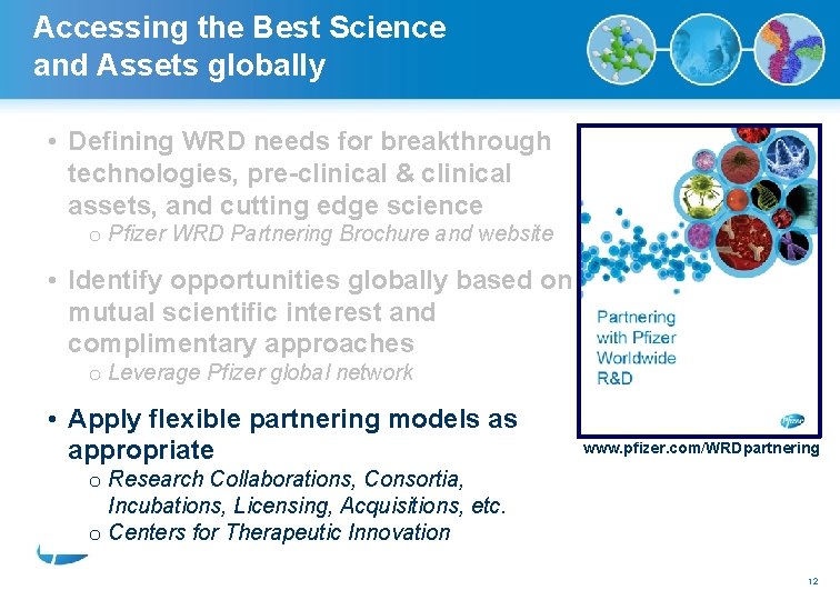 Accessing the Best Science and Assets globally • Defining WRD needs for breakthrough technologies,